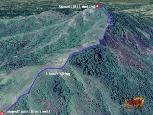 Mt Batulao trail map